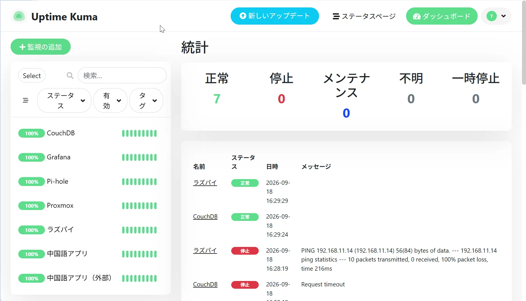 Uptime Kuma の監視一覧